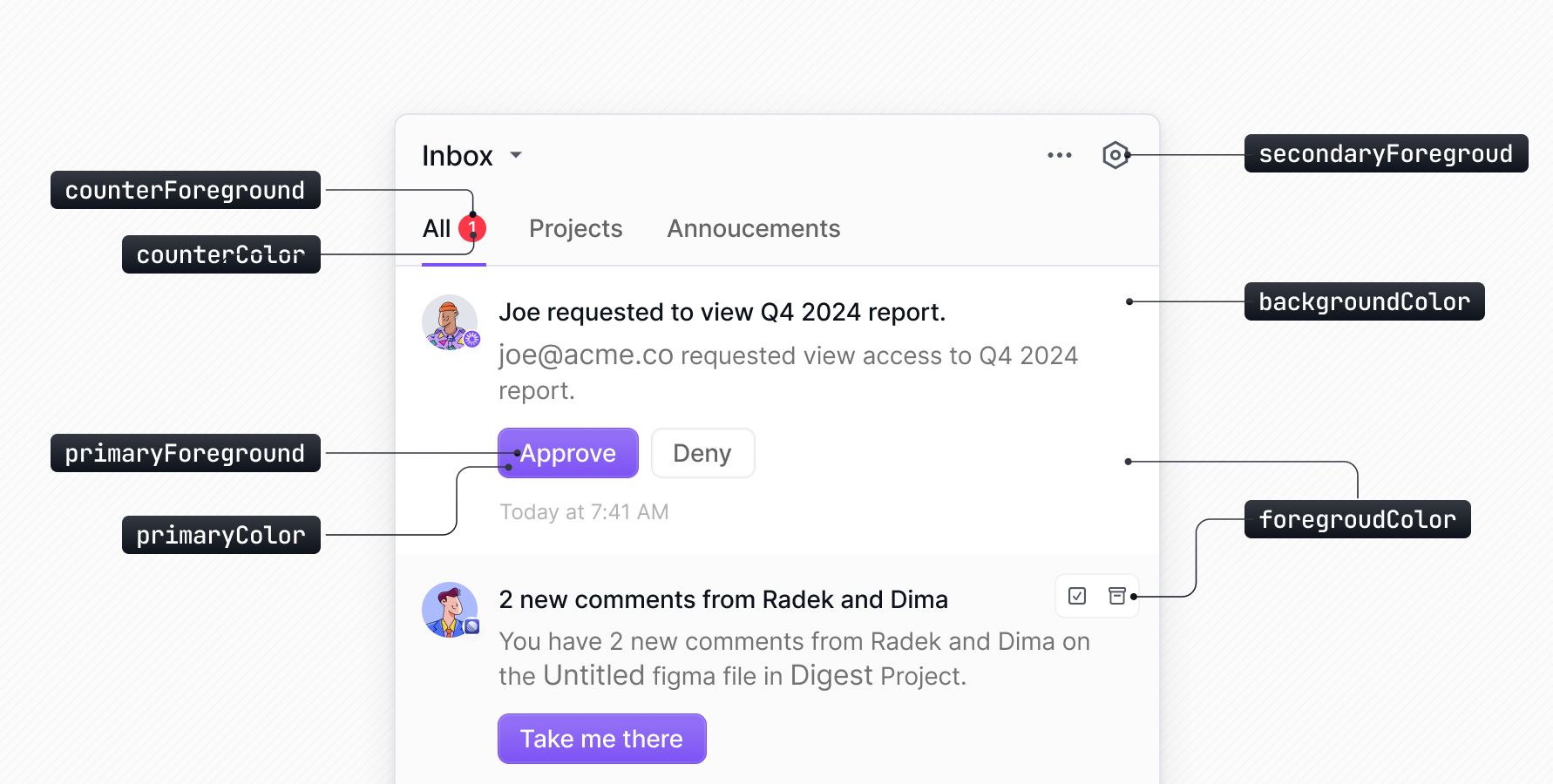 Appearance Variables